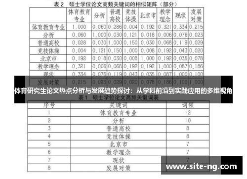 体育研究生论文热点分析与发展趋势探讨：从学科前沿到实践应用的多维视角